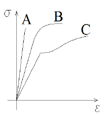 Imagem associada para resolu&ccedil;&atilde;o da quest&atilde;o