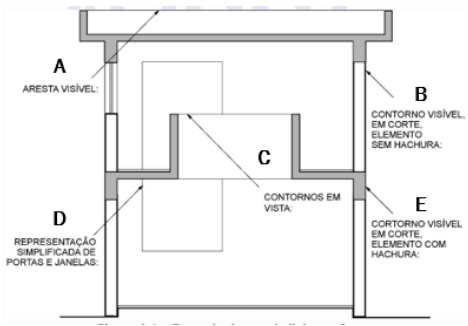 Imagem associada para resolu&ccedil;&atilde;o da quest&atilde;o