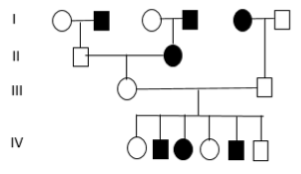 Imagem associada para resolu&ccedil;&atilde;o da quest&atilde;o