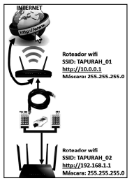 Imagem associada para resolu&ccedil;&atilde;o da quest&atilde;o