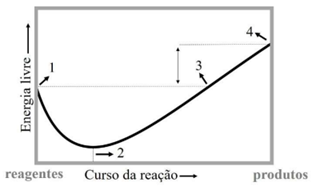 Q58_59.png (316&times;186)