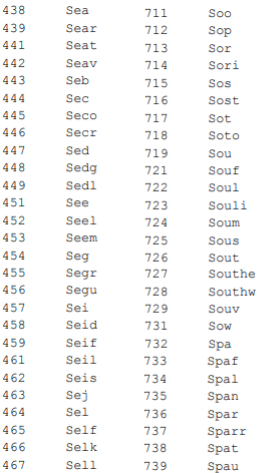 Imagem associada para resolu&ccedil;&atilde;o da quest&atilde;o