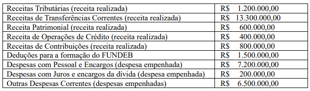Imagem associada para resolu&ccedil;&atilde;o da quest&atilde;o