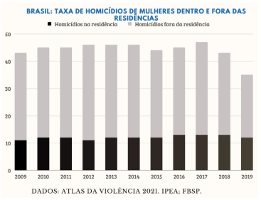 Imagem associada para resolu&ccedil;&atilde;o da quest&atilde;o