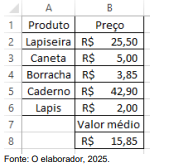 Imagem associada para resolução da questão