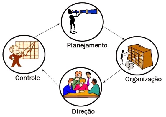 Imagem associada para resolu&ccedil;&atilde;o da quest&atilde;o