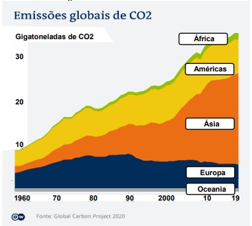 Imagem associada para resolu&ccedil;&atilde;o da quest&atilde;o