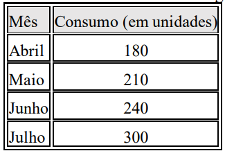 q_33.png (325&times;218)