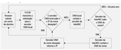 q_46 t i.png (467&times;195)