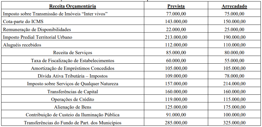 q_39 imag 1.png (881&times;429)