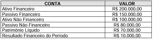 Imagem associada para resolu&ccedil;&atilde;o da quest&atilde;o