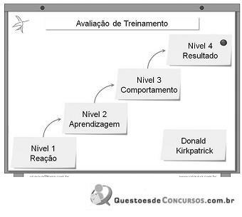 Imagem associada para resolu&ccedil;&atilde;o da quest&atilde;o