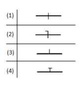 Imagem associada para resolu&ccedil;&atilde;o da quest&atilde;o