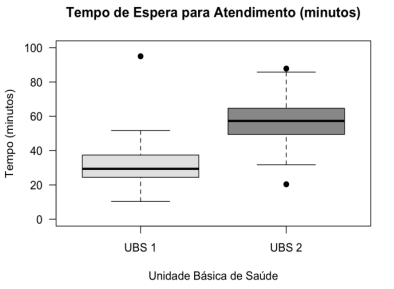 Imagem associada para resolu&ccedil;&atilde;o da quest&atilde;o