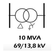 Imagem associada para resolu&ccedil;&atilde;o da quest&atilde;o