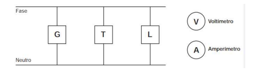 Imagem associada para resolu&ccedil;&atilde;o da quest&atilde;o