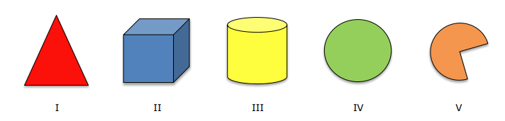 Imagem associada para resolu&ccedil;&atilde;o da quest&atilde;o