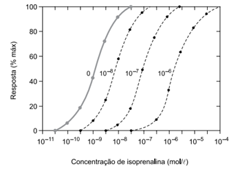 Q21.png (349&times;246)