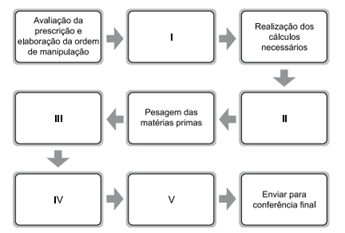 Q27.png (345&times;233)