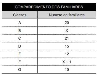 Imagem associada para resolu&ccedil;&atilde;o da quest&atilde;o