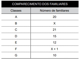 Imagem associada para resolu&ccedil;&atilde;o da quest&atilde;o
