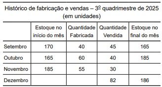 Imagem associada para resolu&ccedil;&atilde;o da quest&atilde;o