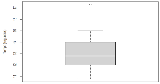 Imagem associada para resolu&ccedil;&atilde;o da quest&atilde;o