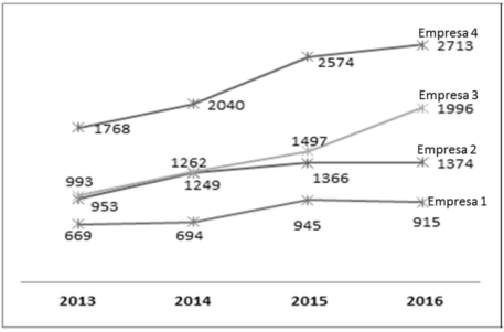 Imagem associada para resolu&ccedil;&atilde;o da quest&atilde;o
