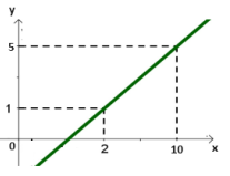 Imagem associada para resolu&ccedil;&atilde;o da quest&atilde;o