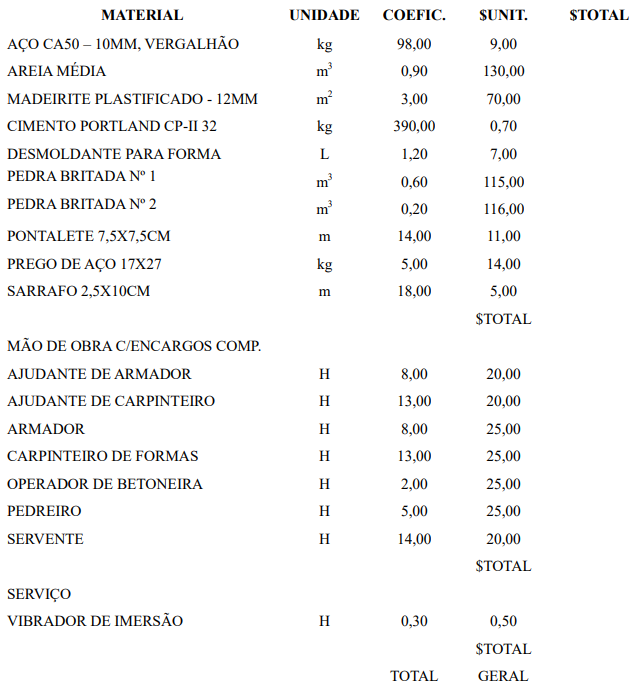 Imagem associada para resolu&ccedil;&atilde;o da quest&atilde;o