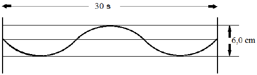 Imagem associada para resolu&ccedil;&atilde;o da quest&atilde;o