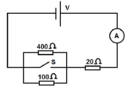 Imagem associada para resolu&ccedil;&atilde;o da quest&atilde;o