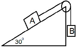 Imagem associada para resolu&ccedil;&atilde;o da quest&atilde;o