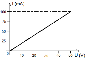 Imagem associada para resolu&ccedil;&atilde;o da quest&atilde;o