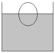 Imagem associada para resolu&ccedil;&atilde;o da quest&atilde;o