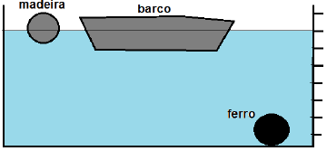 Imagem associada para resolu&ccedil;&atilde;o da quest&atilde;o