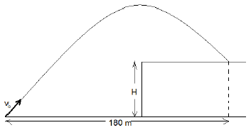Imagem associada para resolu&ccedil;&atilde;o da quest&atilde;o