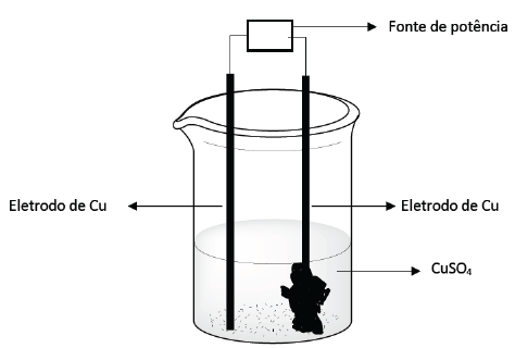 Imagem associada para resolu&ccedil;&atilde;o da quest&atilde;o