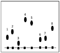 Imagem associada para resolu&ccedil;&atilde;o da quest&atilde;o