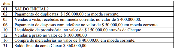 Imagem associada para resolu&ccedil;&atilde;o da quest&atilde;o