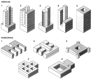 Imagem associada para resolu&ccedil;&atilde;o da quest&atilde;o