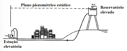 Captura_de tela 2025-08-07 191349.png (418&times;170)