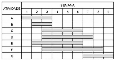 Captura_de tela 2025-08-07 191456.png (392&times;204)