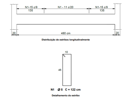 Imagem associada para resolu&ccedil;&atilde;o da quest&atilde;o