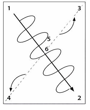 Imagem associada para resolu&ccedil;&atilde;o da quest&atilde;o