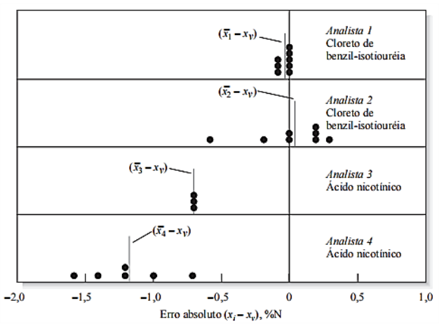 Imagem associada para resolu&ccedil;&atilde;o da quest&atilde;o
