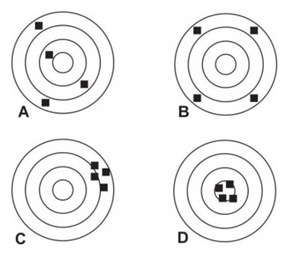 Q28.png (282&times;253)