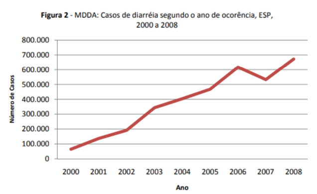 Q44.png (636&times;390)
