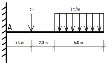 Imagem associada para resolu&ccedil;&atilde;o da quest&atilde;o