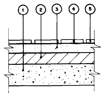Imagem associada para resolu&ccedil;&atilde;o da quest&atilde;o